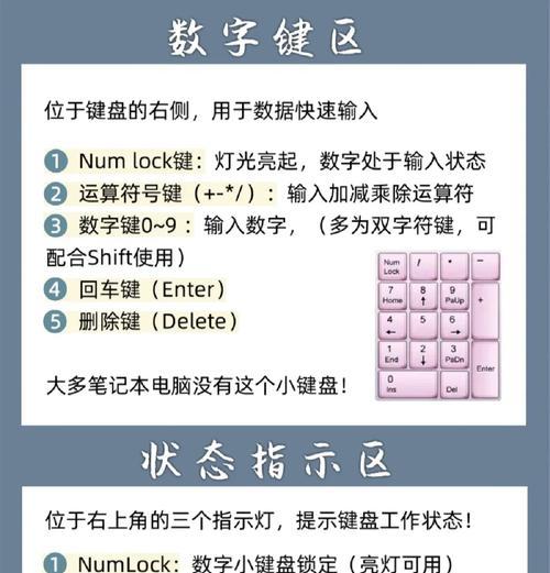联想笔记本键盘灯开启方法是什么？如何调整键盘灯亮度？