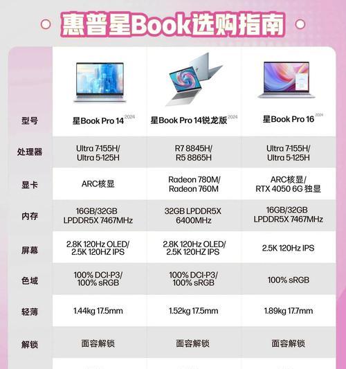 笔记本电脑型号怎么看？有哪些方法可以查看？