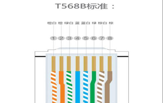 网络线水晶头的排线图解是什么？排线图解的正确步骤是什么？