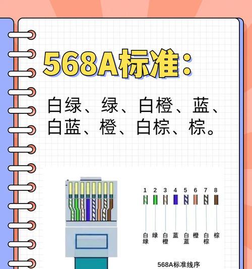 网络线水晶头的排线图解是什么？排线图解的正确步骤是什么？
