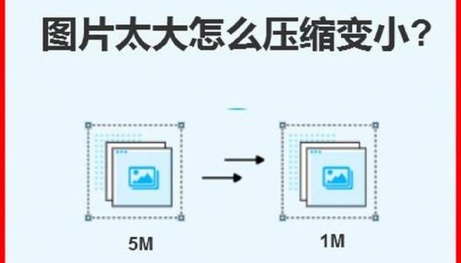 ps压缩图片大小的方法是什么？压缩后图片质量如何？