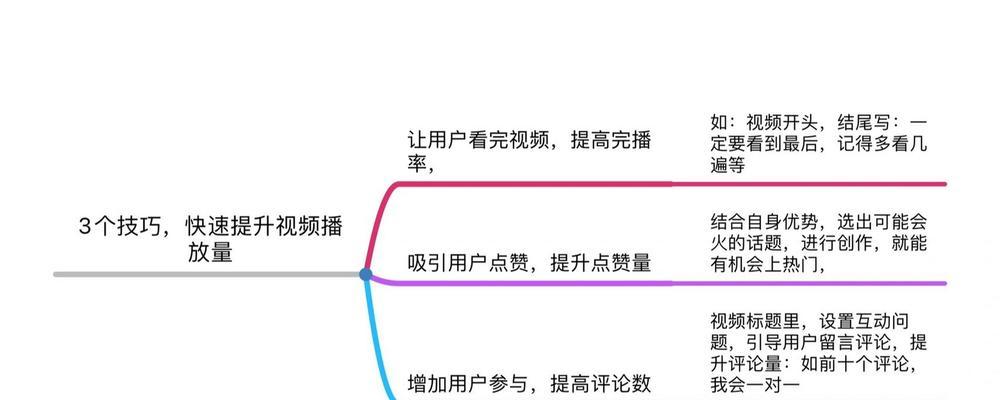 抖音音乐无声怎么办？电脑端播放问题解决方法是什么？