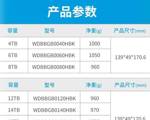电脑硬盘容量怎么看？有哪些查看方法？
