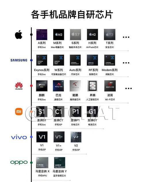 华为H2投影仪的价格是多少？购买时需要注意什么？