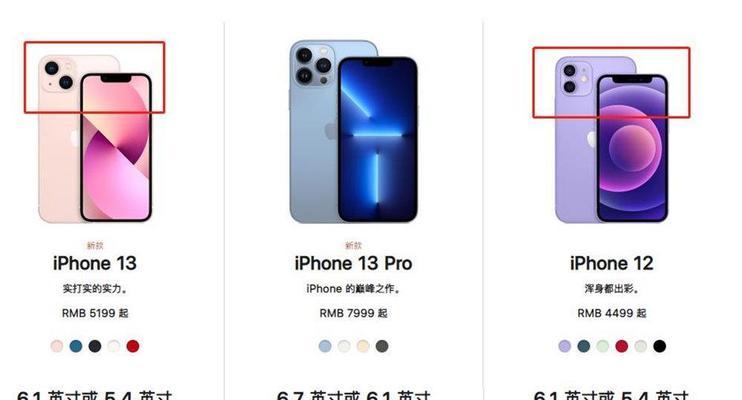 13promax参数配置？13promax的主要特点和性能参数是什么？