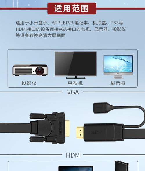 六类网线在投影仪布置中的作用是什么？