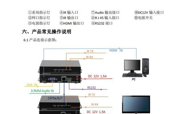 六类网线在投影仪布置中的作用是什么？