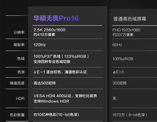 全家桶电脑配置照片下载方法？如何确保安全下载？
