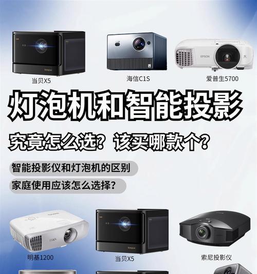 投影仪灯泡如何更换？使用投影仪灯泡时应注意什么？