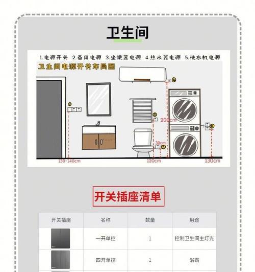 卧室投影仪插座布置方法？如何确保安全使用？