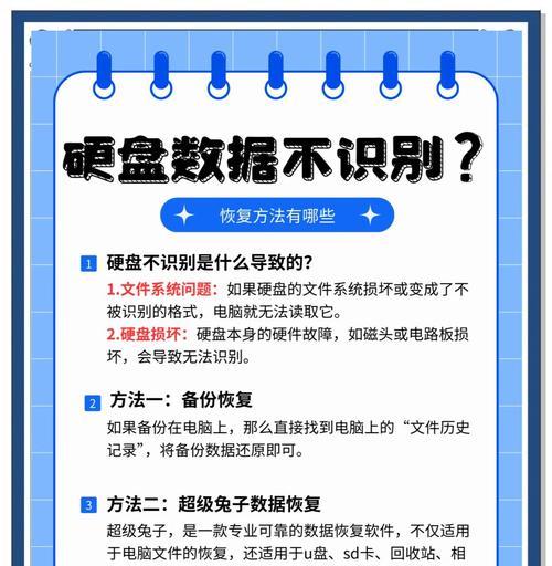 电脑硬盘图标怎么修改？有哪些方法？