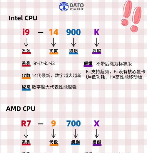 配置不高的笔记本优化设置的方法是什么？