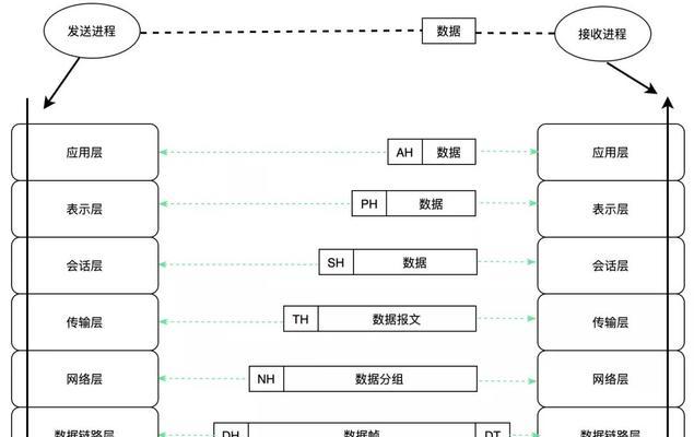 保安电脑无声音怎么解决？需要更换硬件吗？