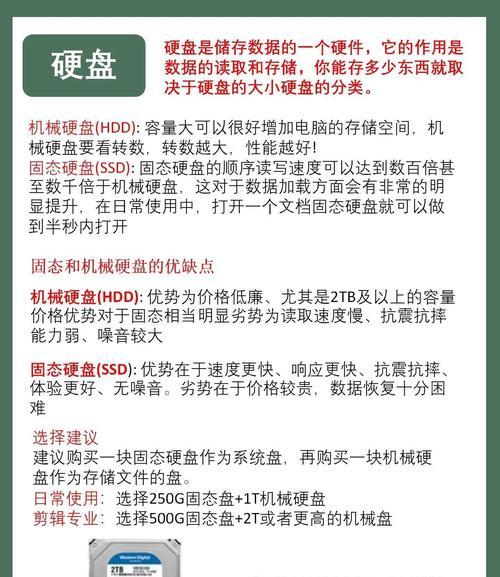 电脑装机如何选择合适配置？