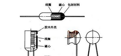 万博投影仪黄色按钮是什么？功能和用途是什么？