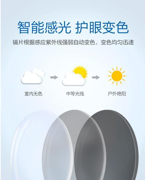 感光镜片相机与手机拍照兼容吗？操作步骤是怎样的？