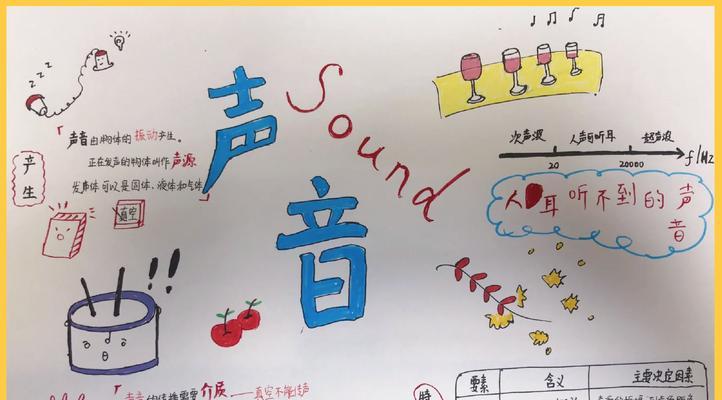 电脑播放声音时振动是正常现象吗？