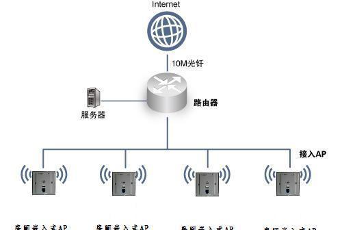 华为电脑锐捷如何关闭开机密码？操作步骤是什么？