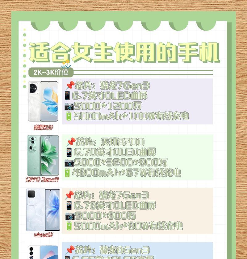 手机变脸拍照软件如何使用？