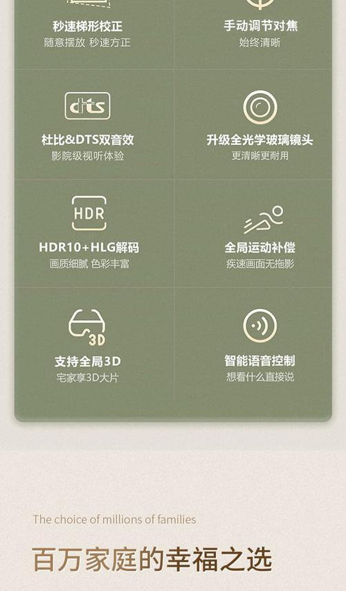 会议屏幕投影仪使用方法是什么？