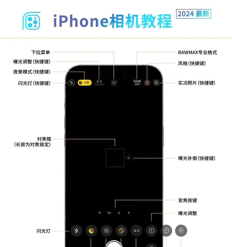 手机拍照时如何构图以提高清晰度？