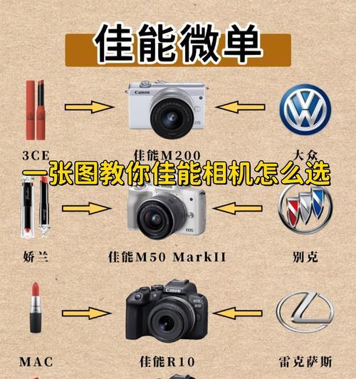 迷你小照相机如何与手机配合使用？使用时应注意哪些问题？