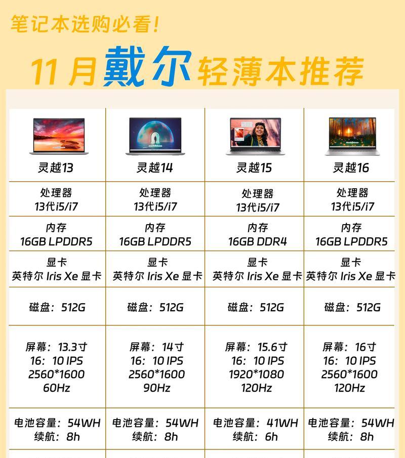 十代12寸笔记本电脑价格是多少？