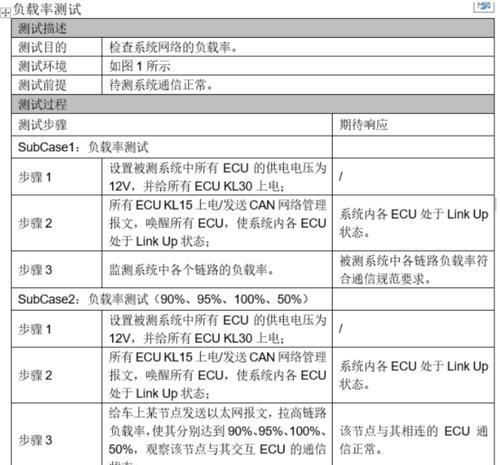 汽车以太网检测设备功能？如何正确使用？
