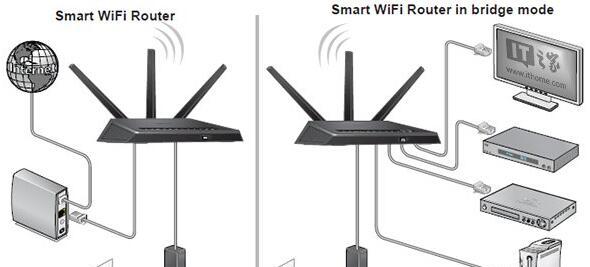 电脑连接桥接路由器wifi的步骤是什么？连接后如何优化网络？