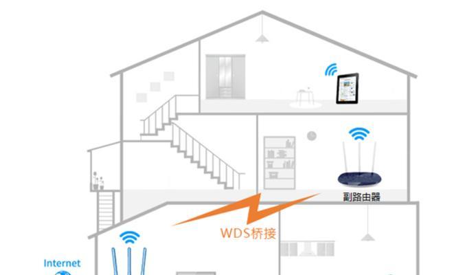 电脑连接桥接路由器wifi的步骤是什么？连接后如何优化网络？