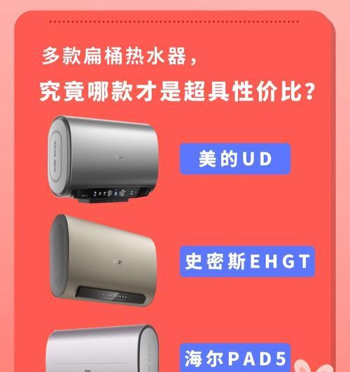 快速加热热水器的名称是什么？