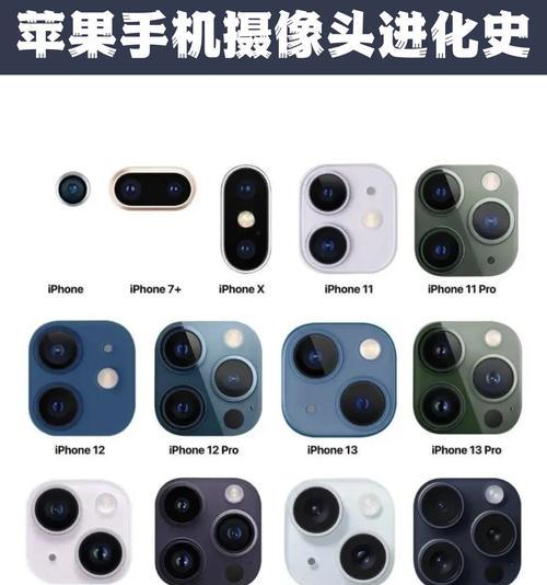 如何将手机摄像头用作电脑摄像头？需要哪些软件或硬件？