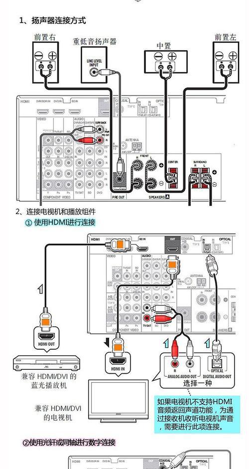 墙壁音箱拆解步骤是什么？拆解时应注意什么？