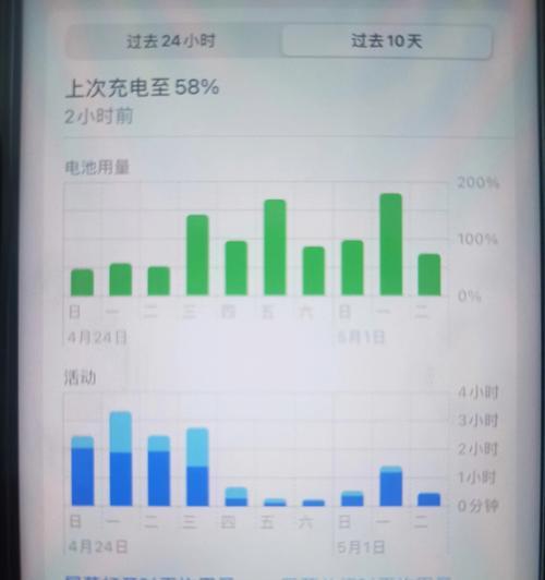苹果手机去电头像取消方法是什么？