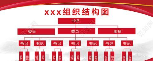 知网关系图谱如何解读？使用方法是什么？