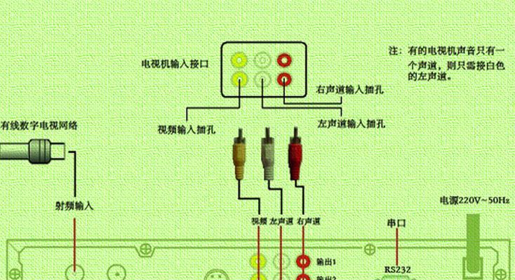 高清网络机顶盒模具使用方法是什么？效果如何？