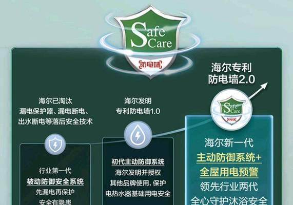 热水器不加热是什么原因？Leader品牌热水器常见问题解答？
