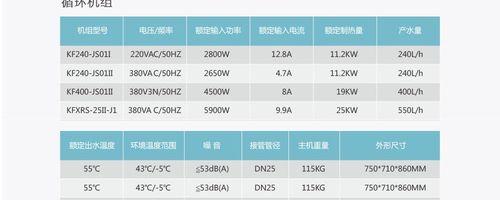 空气能热水器测电流能知道什么信息？如何正确测量和解读电流数据？