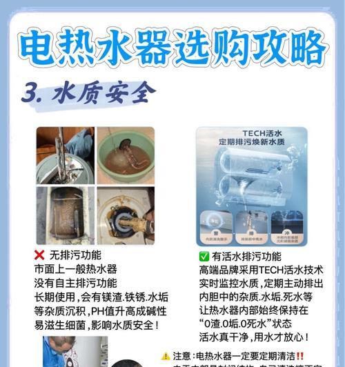 旧热水器家用怎么处理？处理方法和回收途径是什么？