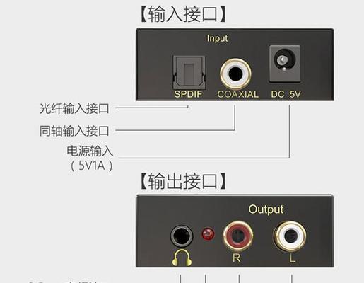 电视机机顶盒转接头使用方法是什么？