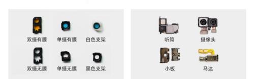 手机背后摄像头周围的线圈有什么作用？