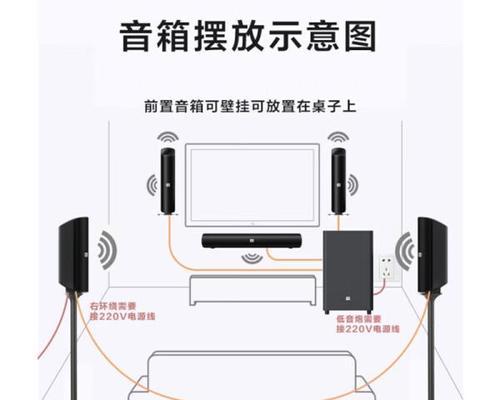 电脑光纤输出音箱连接方法？接线后音质不理想怎么办？