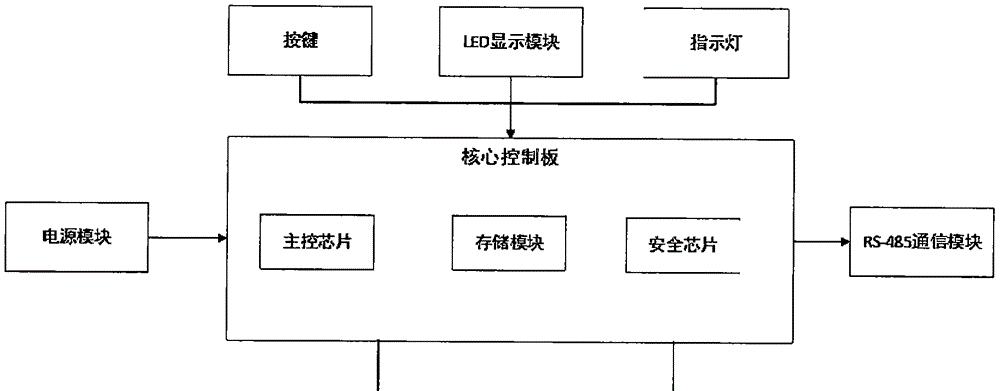 中国移动网关插件失联怎么办？网关插件失联的解决措施是什么？