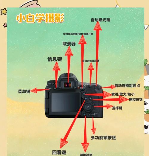 平板电脑并排放置如何拍照？平板与电脑一起拍照的技巧是什么？