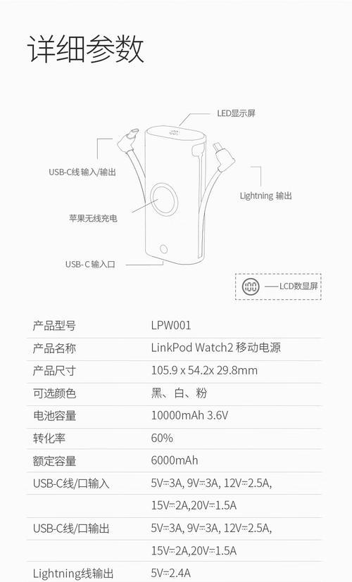 机顶盒配图模式如何重置？重置后有何变化？