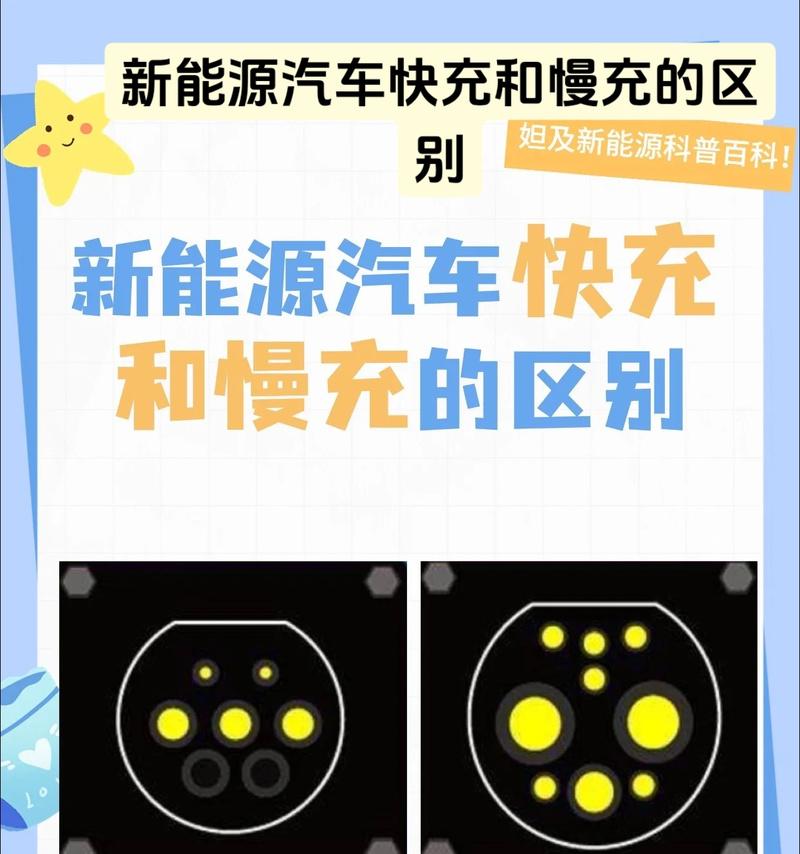 充电桩是否包含充电器？充电方法是什么？