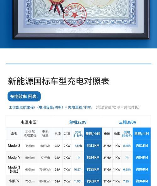 女士充电器快闪充功率是多少瓦？是否适合日常使用？