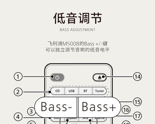 进口拉杆广场音箱的操作指南是什么？