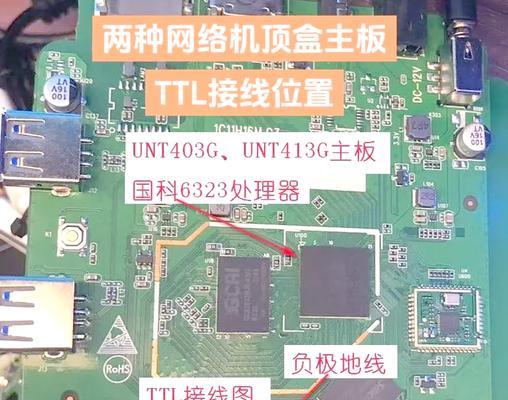 机顶盒插线无反应怎么排查问题？