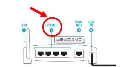 机顶盒插线无反应怎么排查问题？
